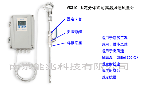 VS310 ߜ?z)L(fng)L(fng)L(fng)Ӌ