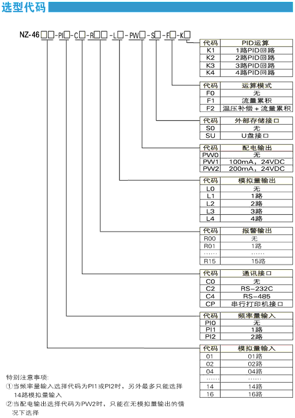 NZ4600{(ln)ɫ7Ӣ猒oӛ䛃x