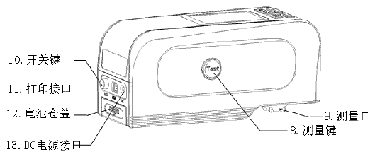 (jng)(j);ɫx NZ/WF28